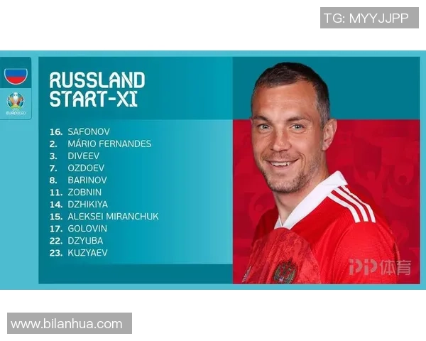 久巴领衔俄罗斯足球新篇章 他如何在国际赛场上重新定义力量与速度