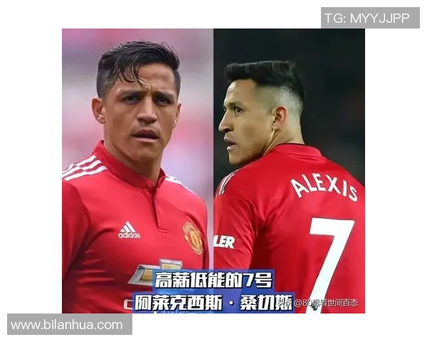 曼联历代及现役足球球星完整名单与辉煌生涯盘点 曼联历代及现役足球球星完整名单与辉煌生涯盘点